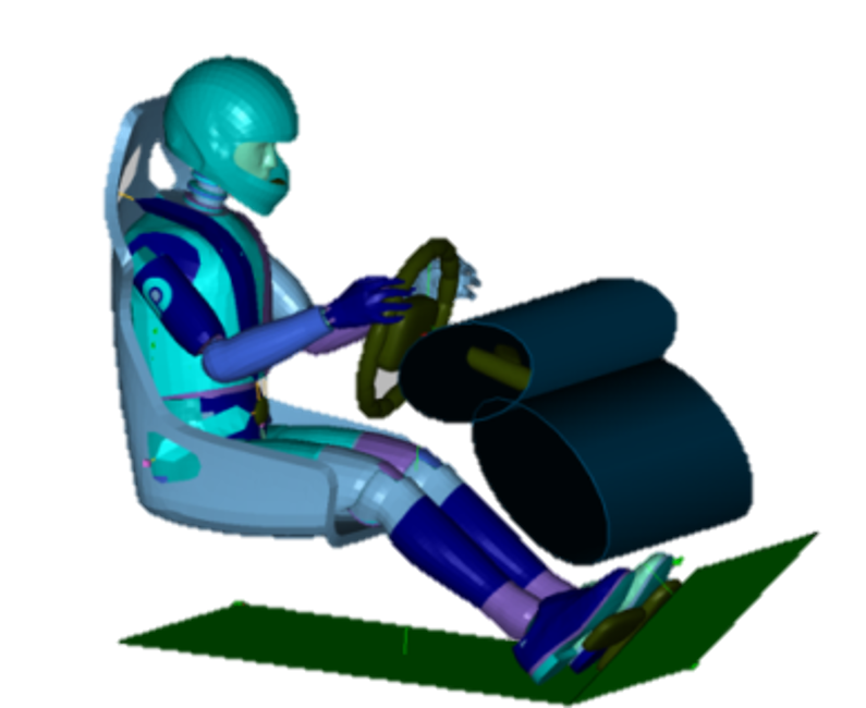 Engineering Support for Medical Procedures Lab - EHTIC